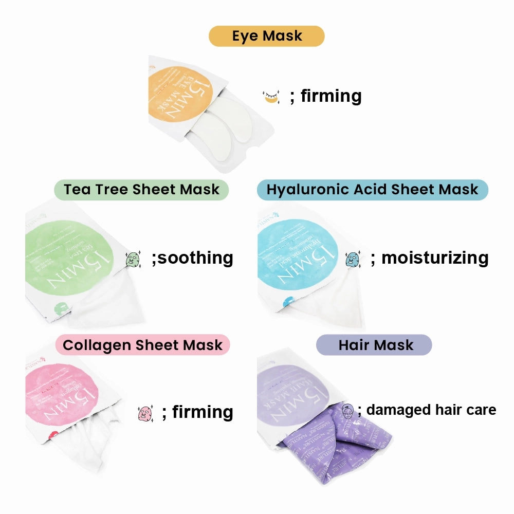 15 Minute Groom Kit