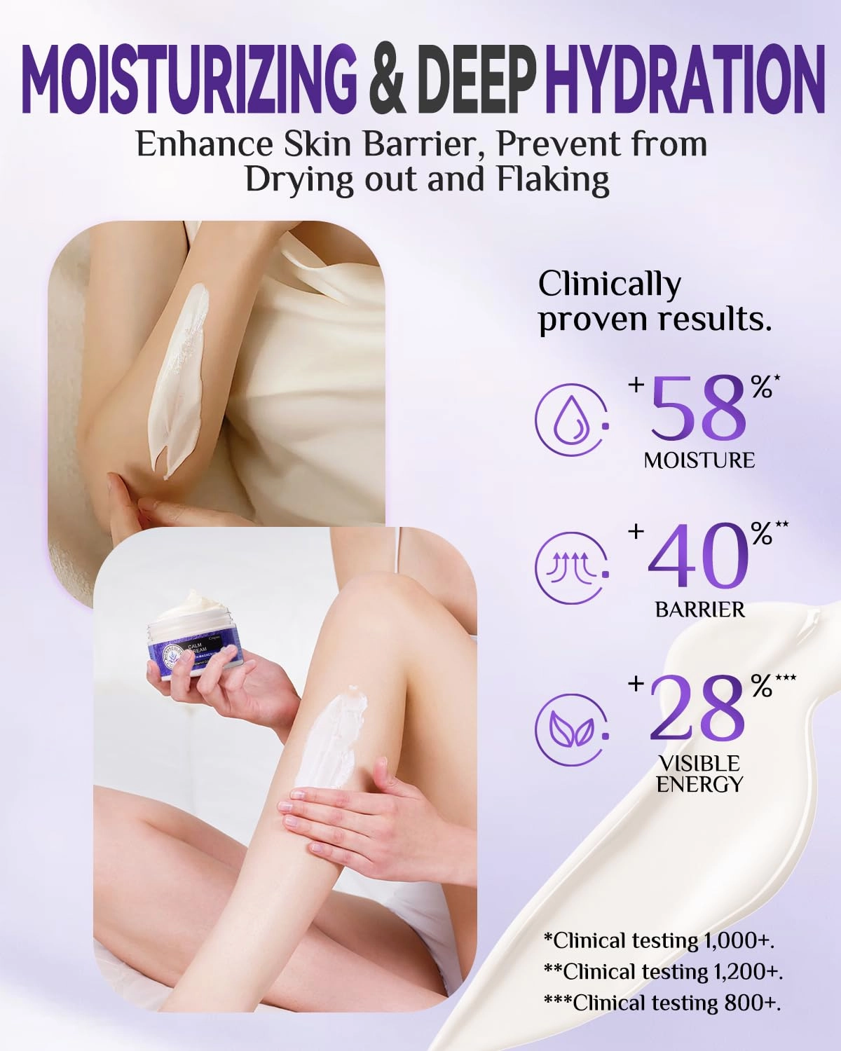 2025 Updated Magnesium Cream for Sleep: Nighttime Magnesium Lotion, Deep Hydration, Skin Care for Kid, Men, Women (Lavender)，2PC