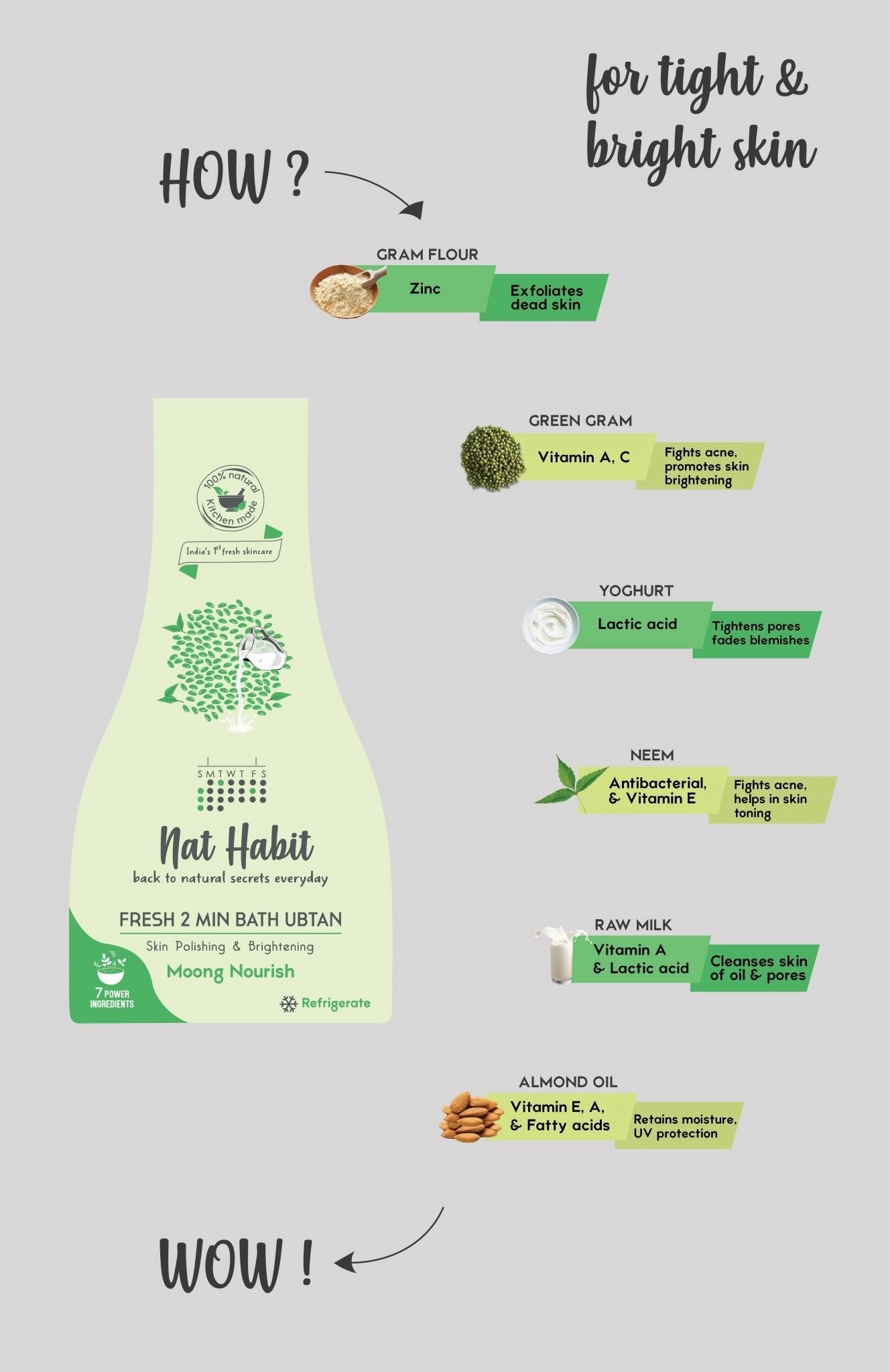 <strong>Moong Nourish Bath Ubtan</strong> <br><i>Skin Polishing & Brightening</i>
