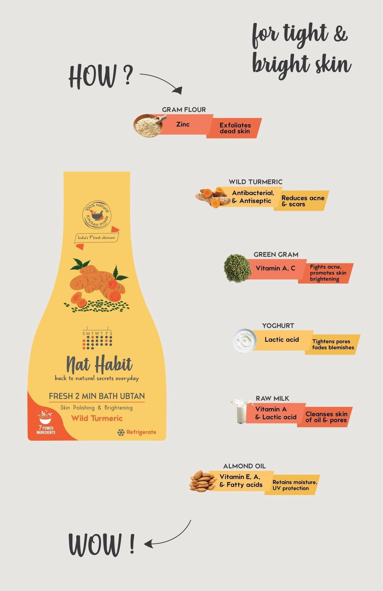<strong>Wild Turmeric Bath Ubtan</strong> <br><i>Skin Polishing & Brightening</i>