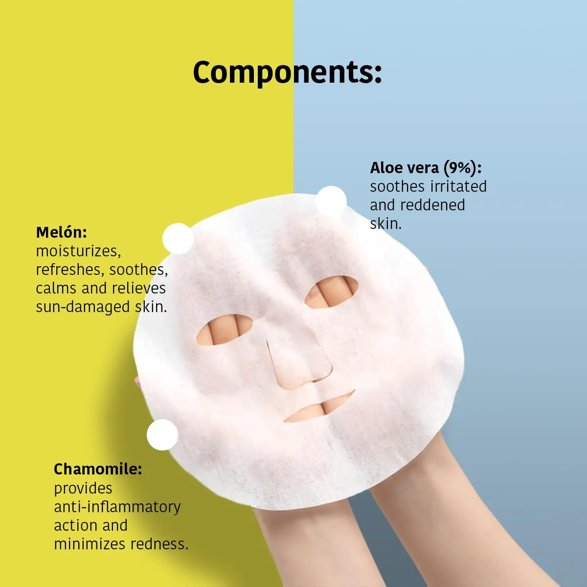 AFTERSUN Face Mask to Repair, Soothe & Hydrate The Skin After Sun Exposure | 5 Pack | With Melon, Chamomile & 9% Aloe Vera | Reduces Redness, Refreshes & Instantly Relieves