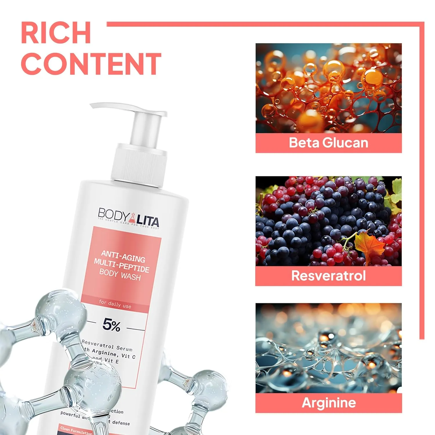 Anti Aging Multi-Peptide Body Wash with Beta Glucan, Skin Renewal, Deep Hydration, Wrinkle Reduction, 5.07 Fl Oz (1)