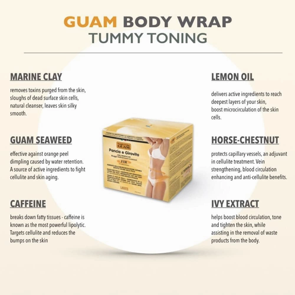 anti Cellulite Stomach Wraps, INFRARED Body Wrap for Flat Tummy, FIR Tummy Wrap Cellulite Remover, Belly Cellulite Treatment, Stomach Skin Firming and Tightening Body Mud (2.2LB)