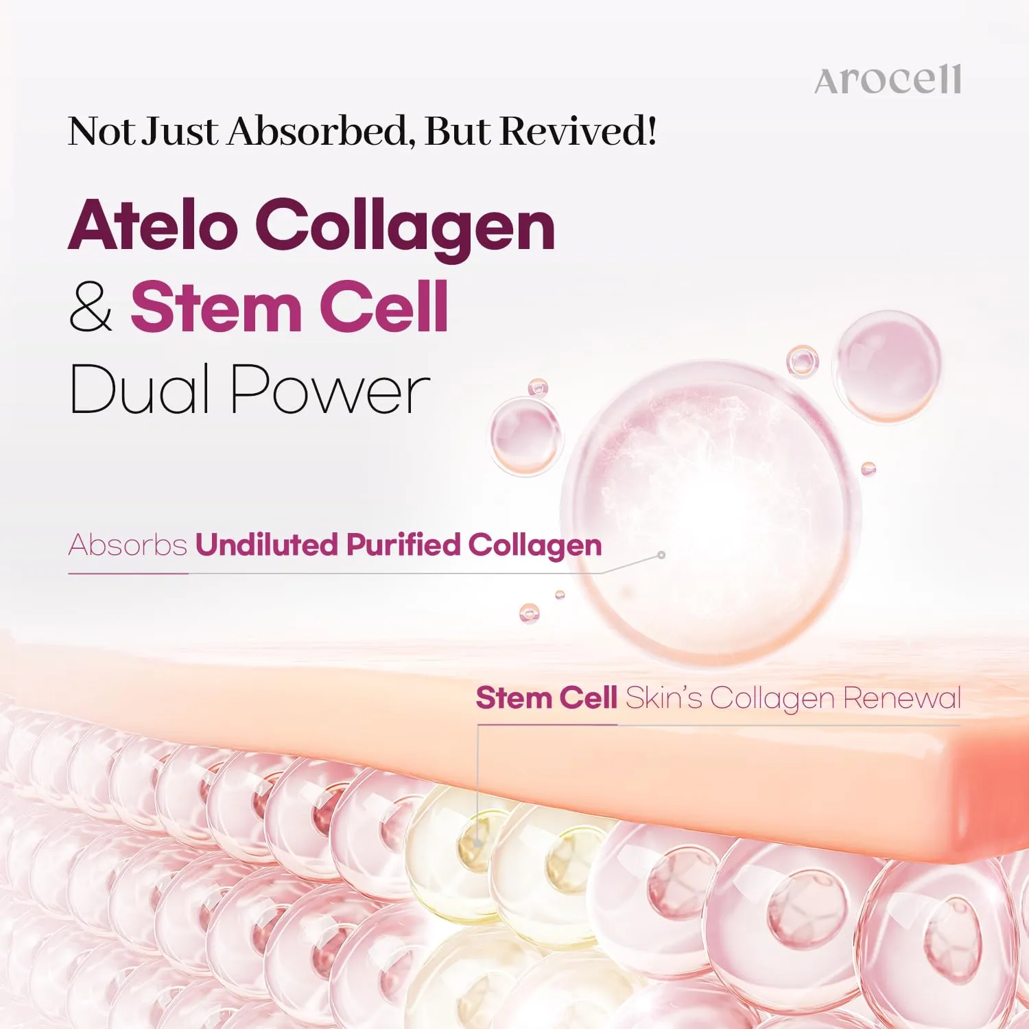 AROCELL Super Collagen Mask 4 Facial Sheet Dual Matrix Hydrogel Masks with Low Molecular Weight Collagen for Elasticity Hydrating Anti-Aging Cooling Korean Skincare, 43g x 4ea