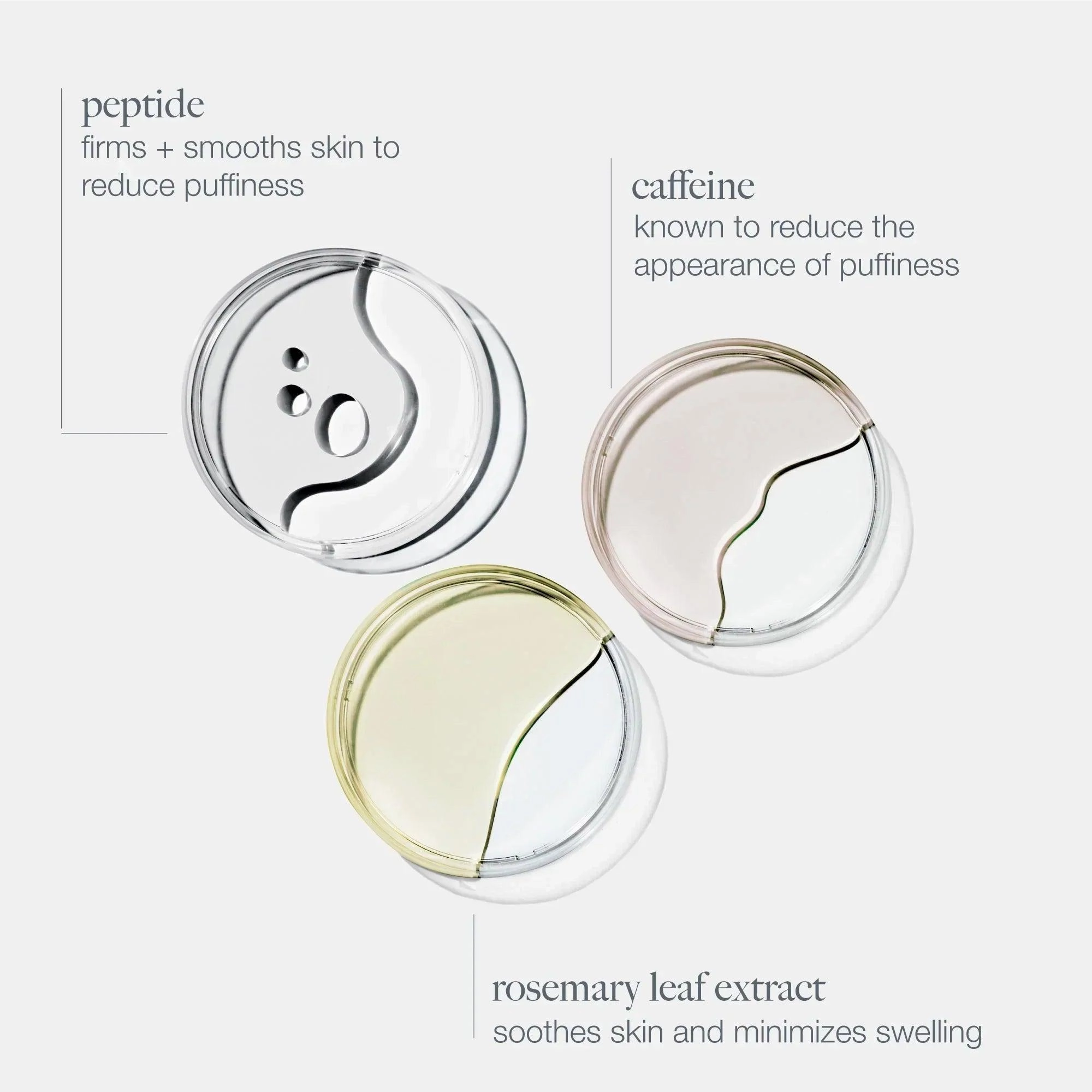 awaken peptide depuffing eye gel