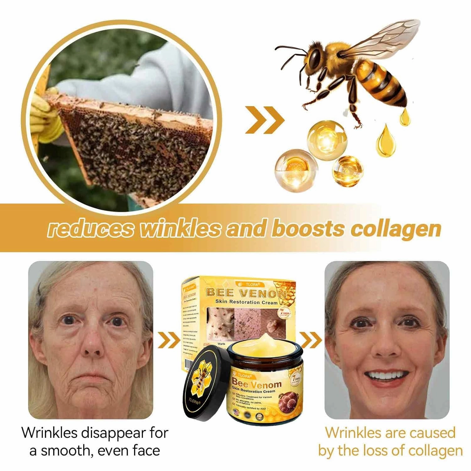 Bee Venom Skin Restoration Cream, Bee Venom Skin Treatment Cream for Face & Body, Bee Venom cream for Women & Men - Day & Night Use (2)