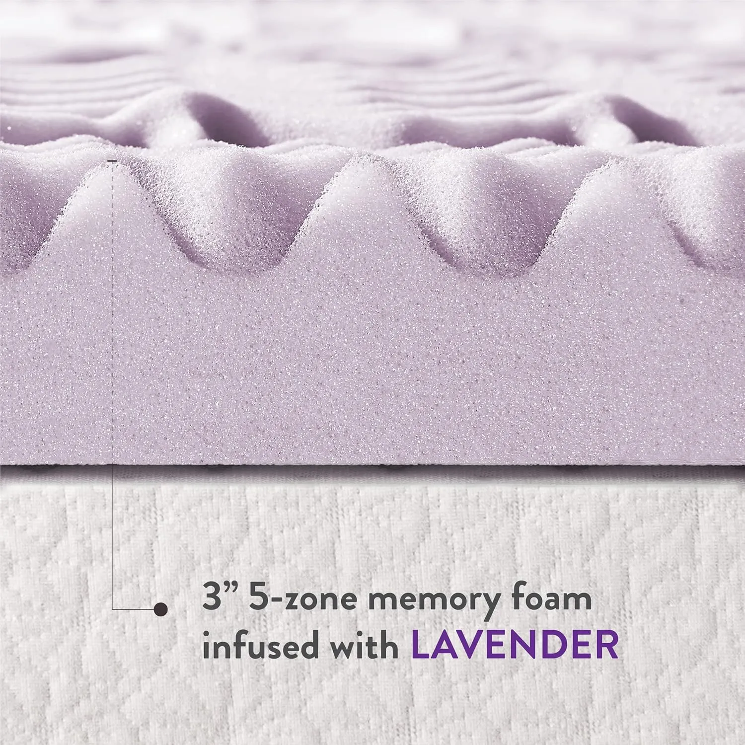 Best Price Mattress Twin Mattress Topper - 3 Inch 5-Zone Memory Foam Bed Topper with Lavender Infused Cooling Mattress Pad, Twin Size