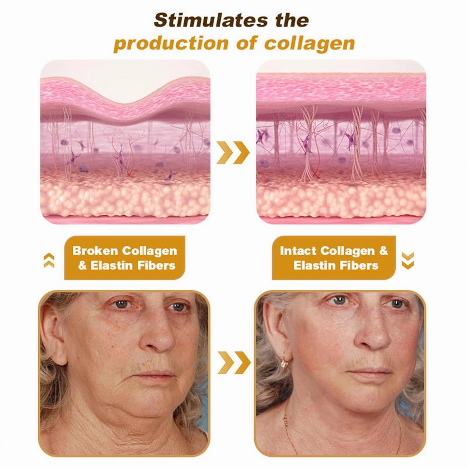 Biancat Botoxlux Bee Venom Lift Cream, Botox Bee Venom Wrinkle Removal Cream, Anti Wrinkle Firming Multi Purpose Botox Wrinkle Cream for All Skin Types (2 Pack)