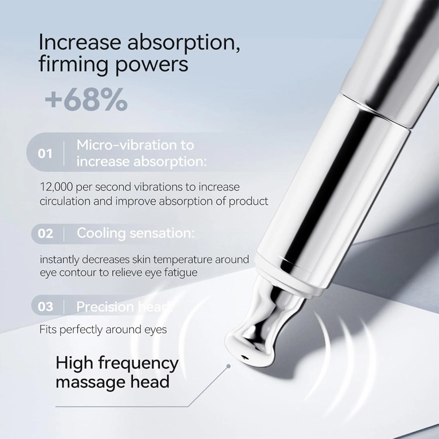 Celestiquer Peptide Massaging Eye Cream, Multi-Peptide Firming Eye Tightener, Eye Cream for Puffiness and Bags Under Eyes (2)