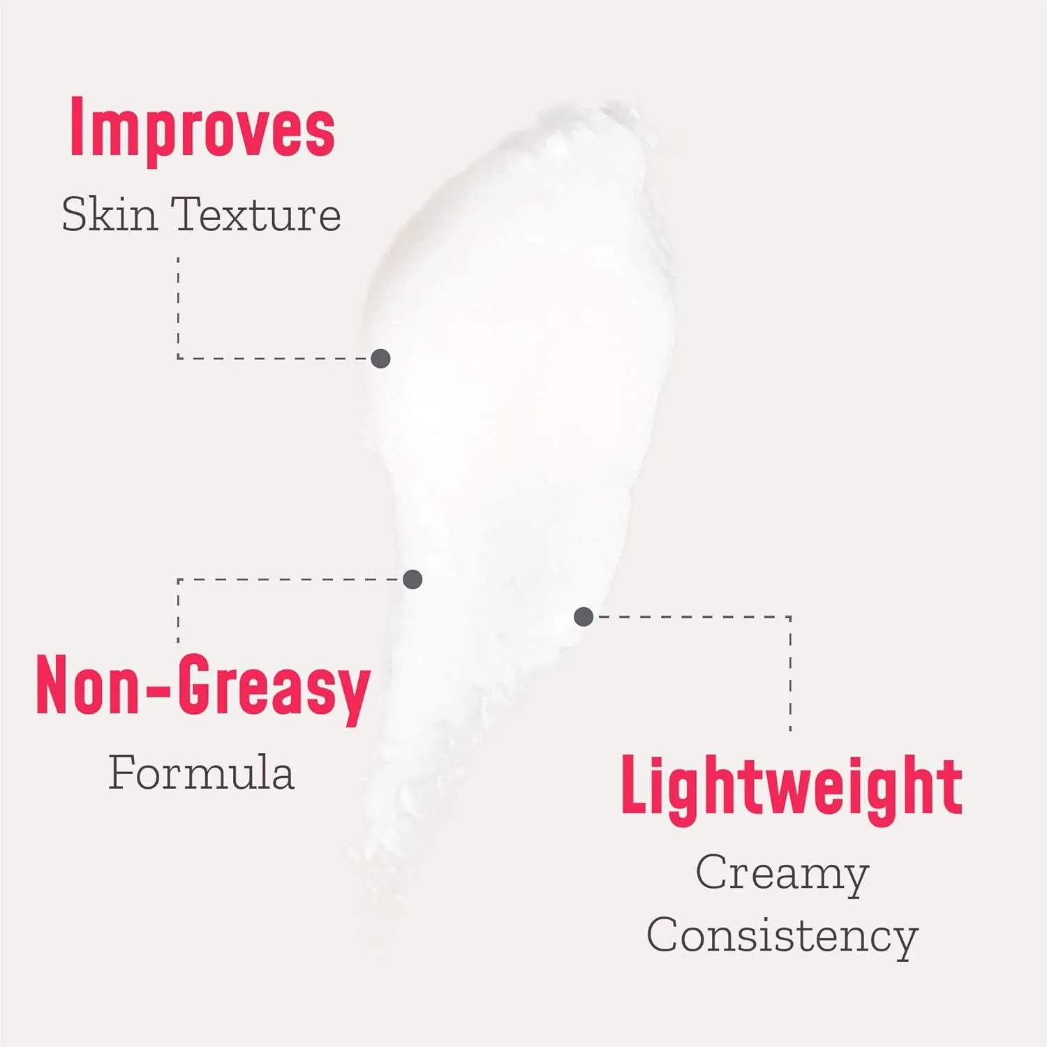 Collagen Firming Cream   Retinol Anti Aging Lotion Face & Body Skin Care Set, Collagen & Retinol Moisturizer Skincare Creams Help Repair Wrinkles, Fine Lines, Sagging Skin & Dry Skin, Bundle