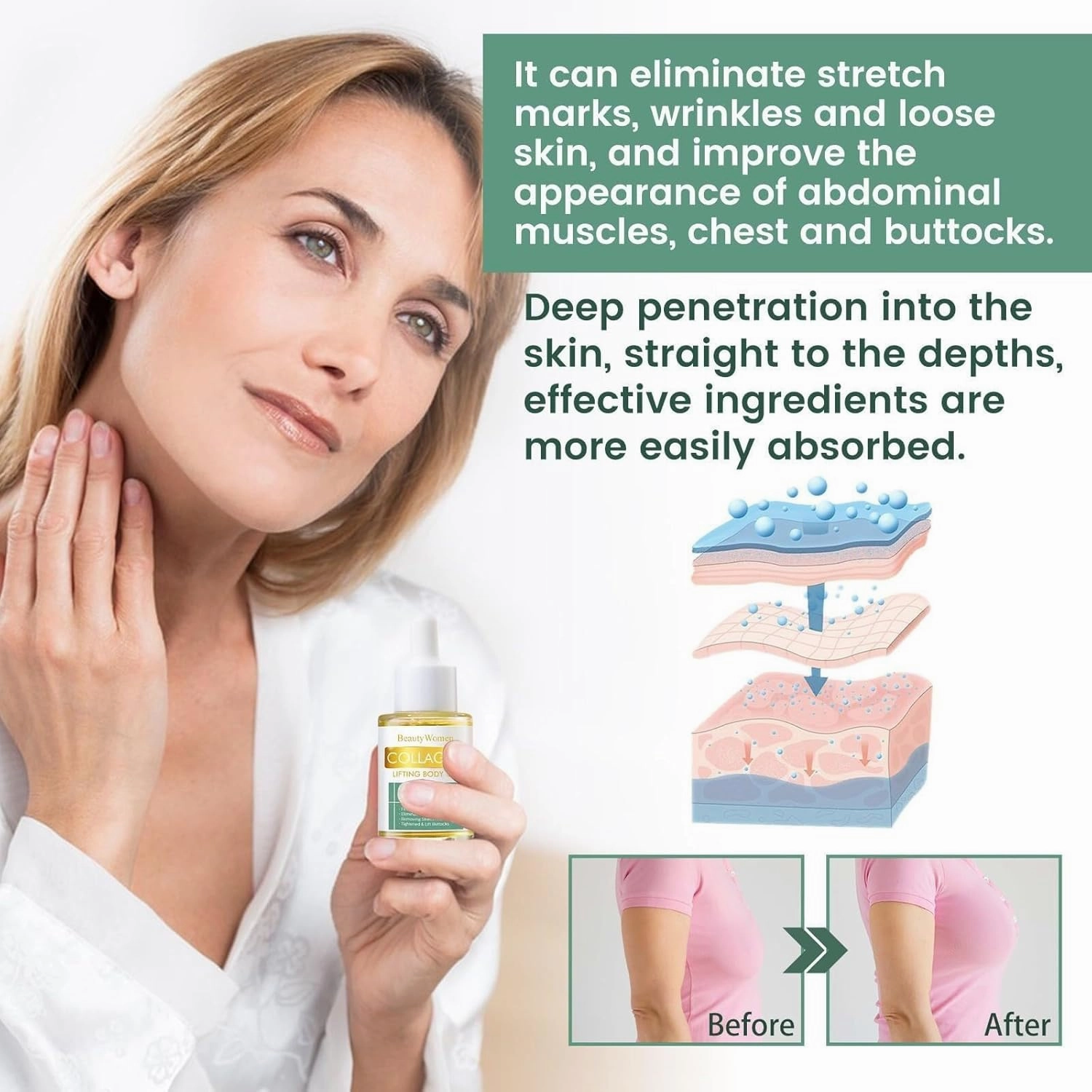 Collagen Plus Matrixyl Synthe'6 Lifting Body Oil, Beauty Women Collagen Lifting Body Oil - Helps Soften Appearance Skin Wrinkles(2 sets)