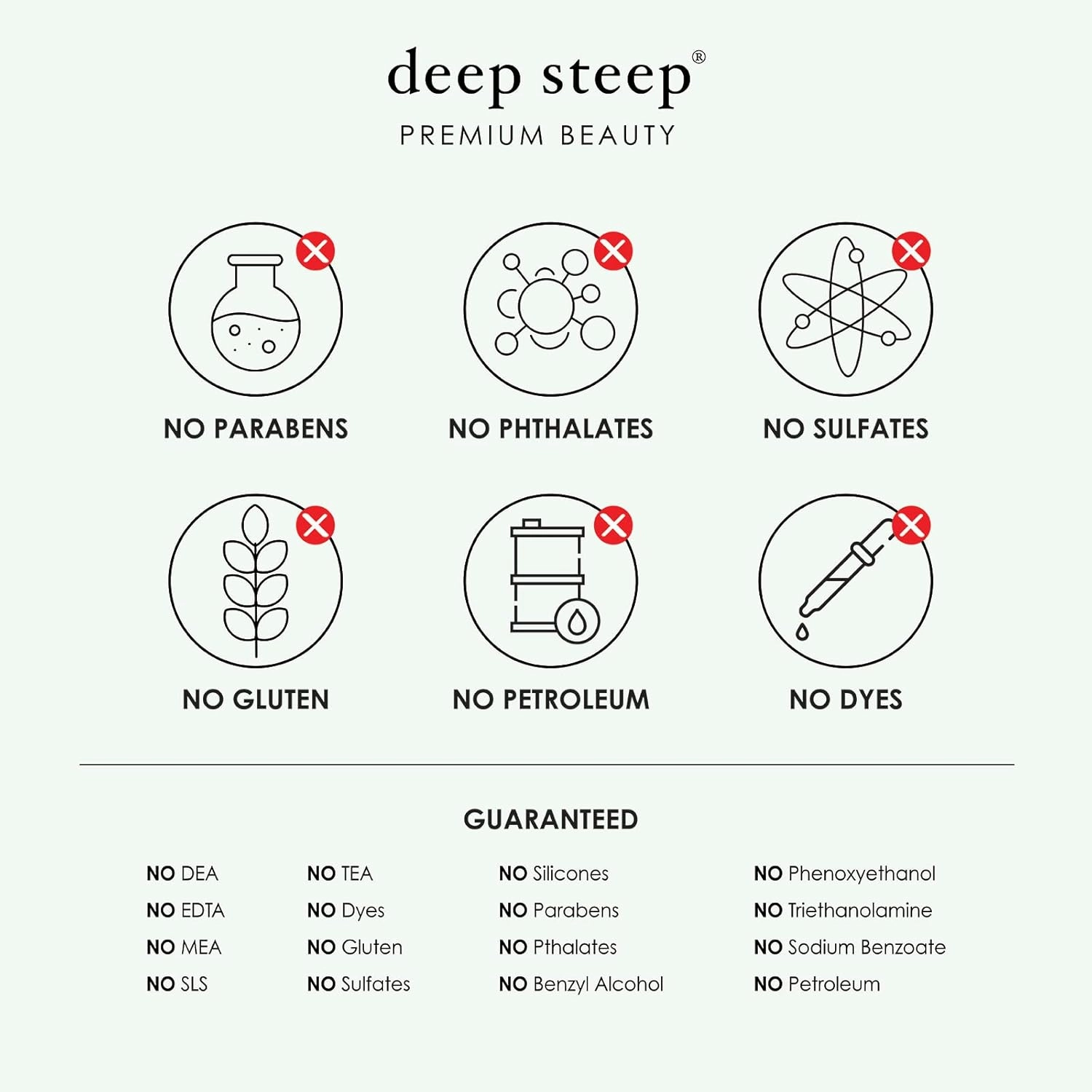 Deep Steep Body Wash, 17 oz (Orange Essential Oil)