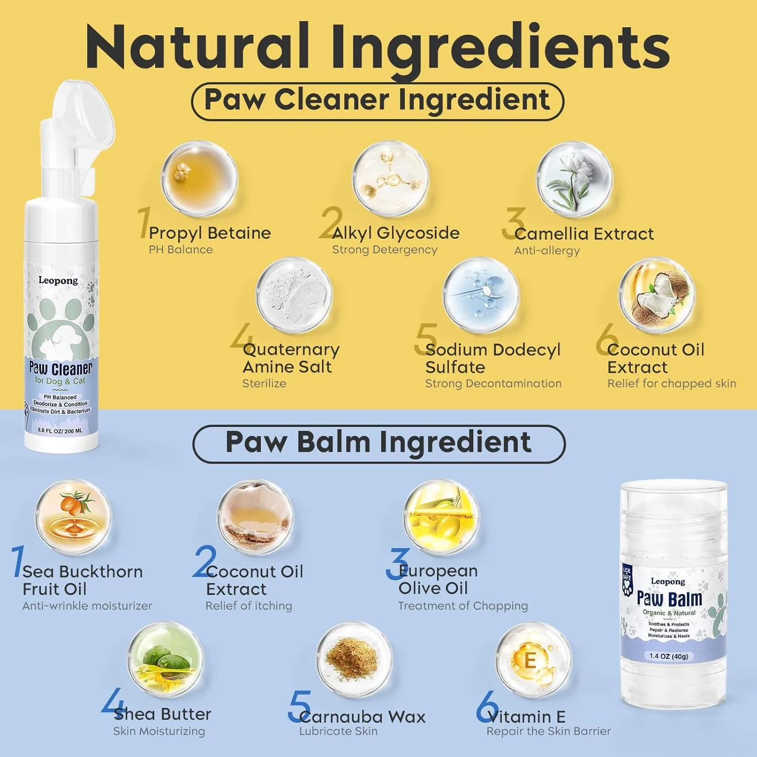Dog Paw Care Kit - Cleaner for Large, Medium, Small, XL Breeds - Balm for Healing, Repairing & Restoring Dry, Cracked Paws & Nose - Protector for Pet Foot Washer Care