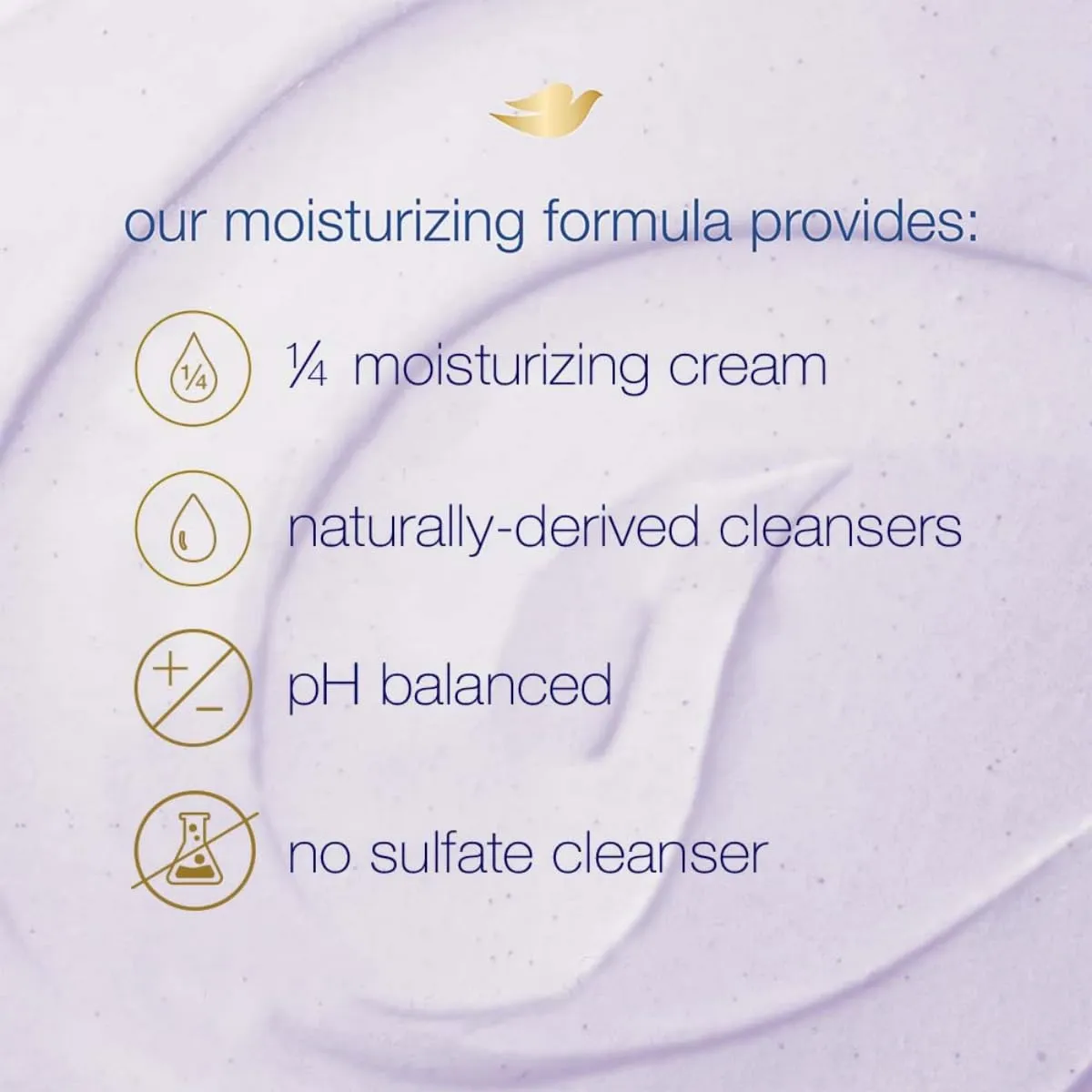 Dove Exfoliating Body Polish Body Scrub Crushed Lavender & Coconut Milk 10.5 oz