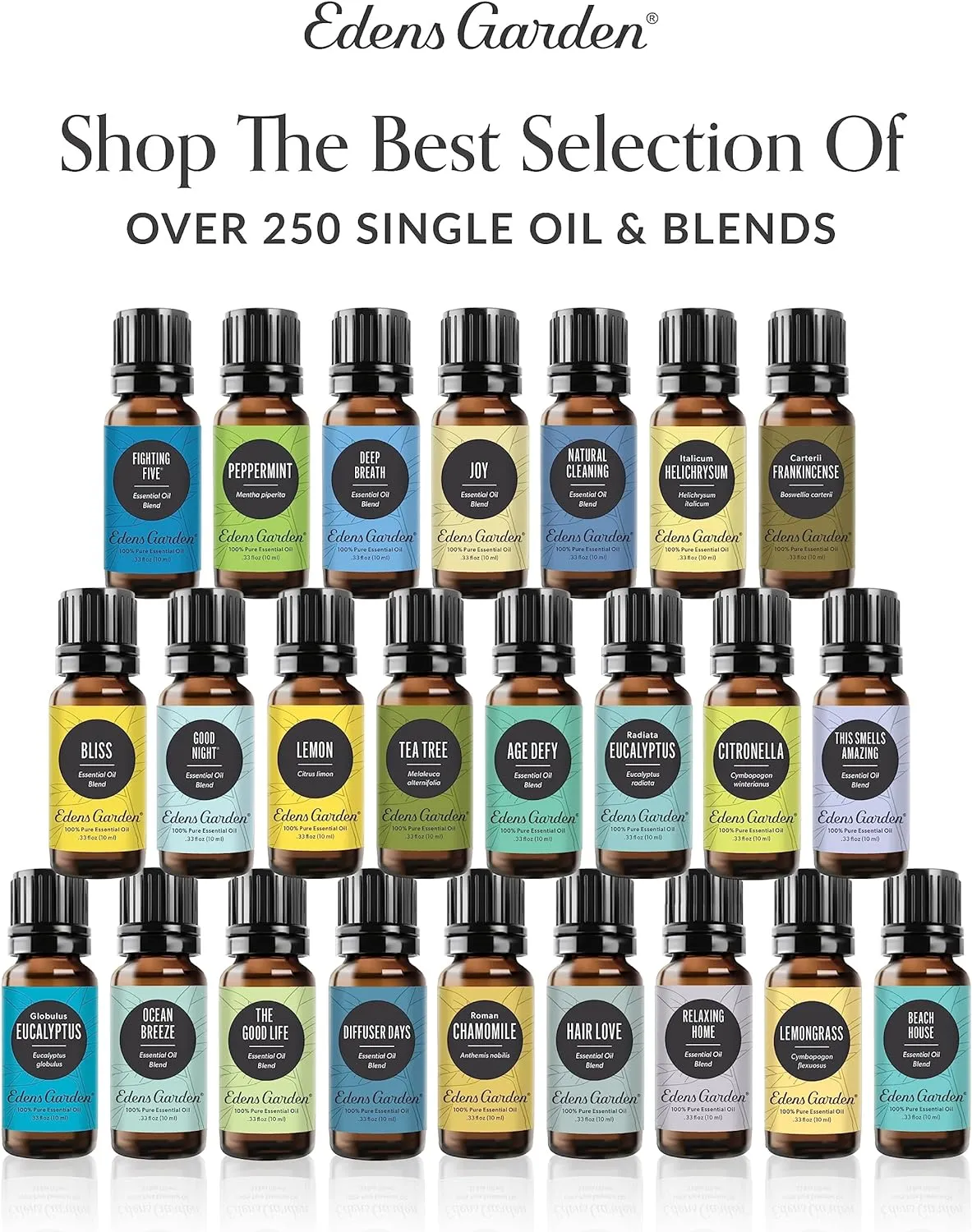 Edens Garden Tranquility Essential Oil Blend- 100% Pure Premium Grade, Undiluted, Natural, Therapeutic, Aromatherapy, The Best for Diffusing, Candle, Laundry, Humidifiers 10 ml (.33 fl oz)