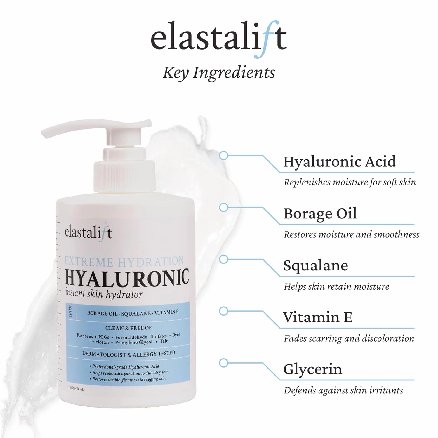 Elastalift Collagen Body Cream   Hyaluronic Acid Lotion Skin Care Set, Anti Aging Face & Body Moisturizer Dry Skin Rescue Creams For Wrinkle Control, Lifting, Firming, & Tightening Skin, 2-Pack