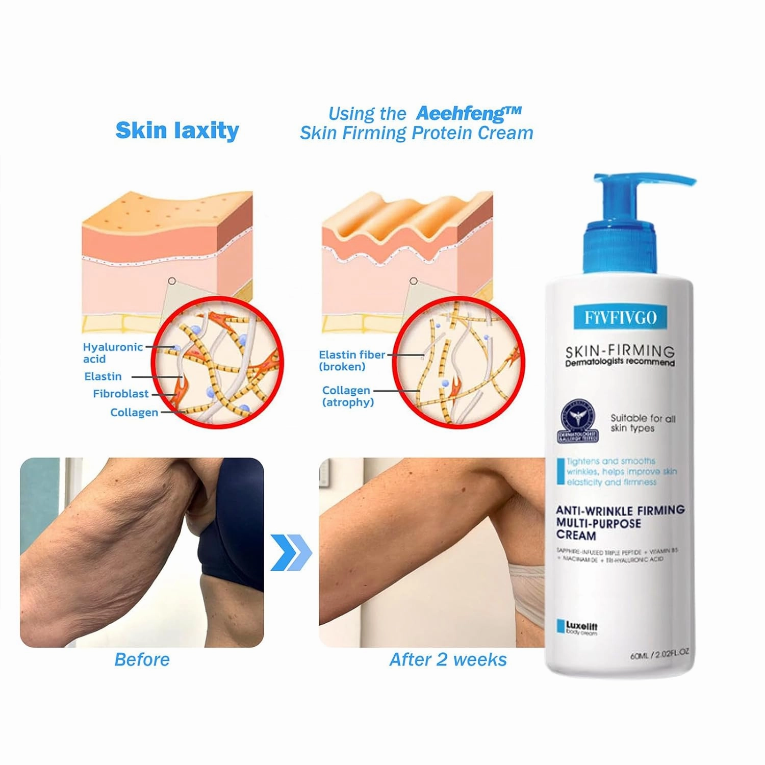 Fivfivgo Ultra Firming & Revitalizing Cream，Advanced New Fivfivgo Skin Firming Cream, Body Lotion Moisturizer, Face Lotion & Body Cream-Renew Skin Firmness for All Skin Types (3Bottles, 60ml)