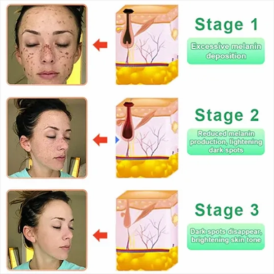 Fivfivgo™ Ultra-straffende & reparierende Mehrzweckcreme: Haut neu formen, Zellen aktivieren