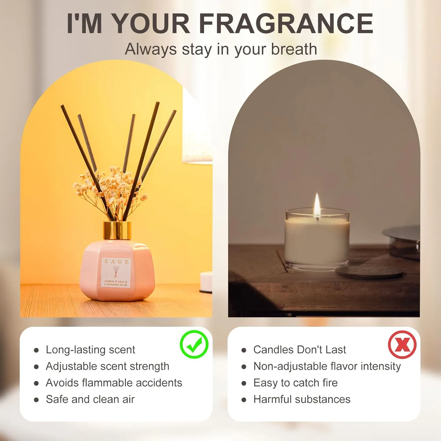 Hotel Reed Diffuser - Inspired Shangri-La Room Scent | 3.4oz Lavender & Cashmere Musk Scent Diffusers for Home | Preserved Flower & Oil Diffuser Sticks | Nightstand or Bathroom Decor for Shelves