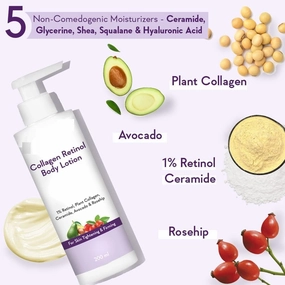 JAY Collagen 1% Retinol Body Lotion - for Skin Tightening & Firming - with Niacinamide, Ceramide, Rosehip & Avocado - for Men & Women - 200 Ml