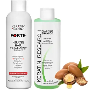 KERATIN RESEARCH Brazilian Keratin Hair Treatment Complex Blowout 2x 120ml LONG Lasting Keratin Treatment with Argan Oil Straightening Smoothing Professional Results Keratina (FORTE)