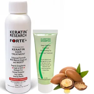 Keratin Research Complex Brazilian Keratin Hair Argan Oil Blowout Treatment Professional Results Straightening and Smoothing Hair Keratina (FORTE)