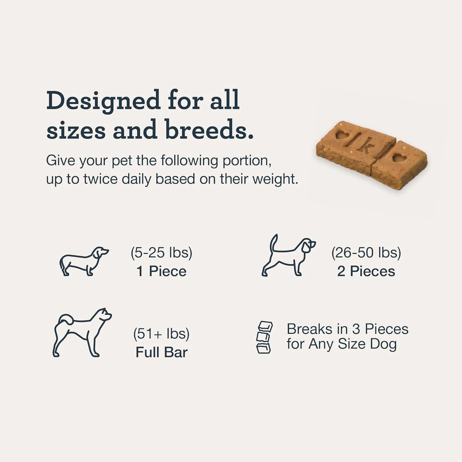 Kradle Bliss Bars - All-Natural Calming Peanut Butter Bars with GABA & L-Theanine for Happy, Relaxed Dogs - 6 Count