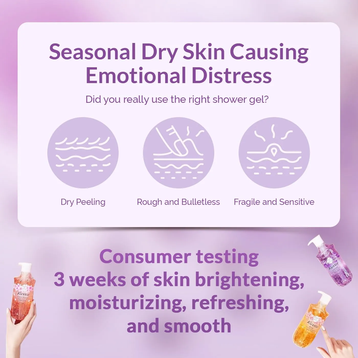 Kustie Lavender Anti-Microbial Body Wash, Natural Petals & Essential Oils, 24H Fragrance & Deep Moisturizing, Relaxing & Anti-Allergic Cleanse Shower Gel for Sensitive & Dry Skin, 16.9 Fl Oz