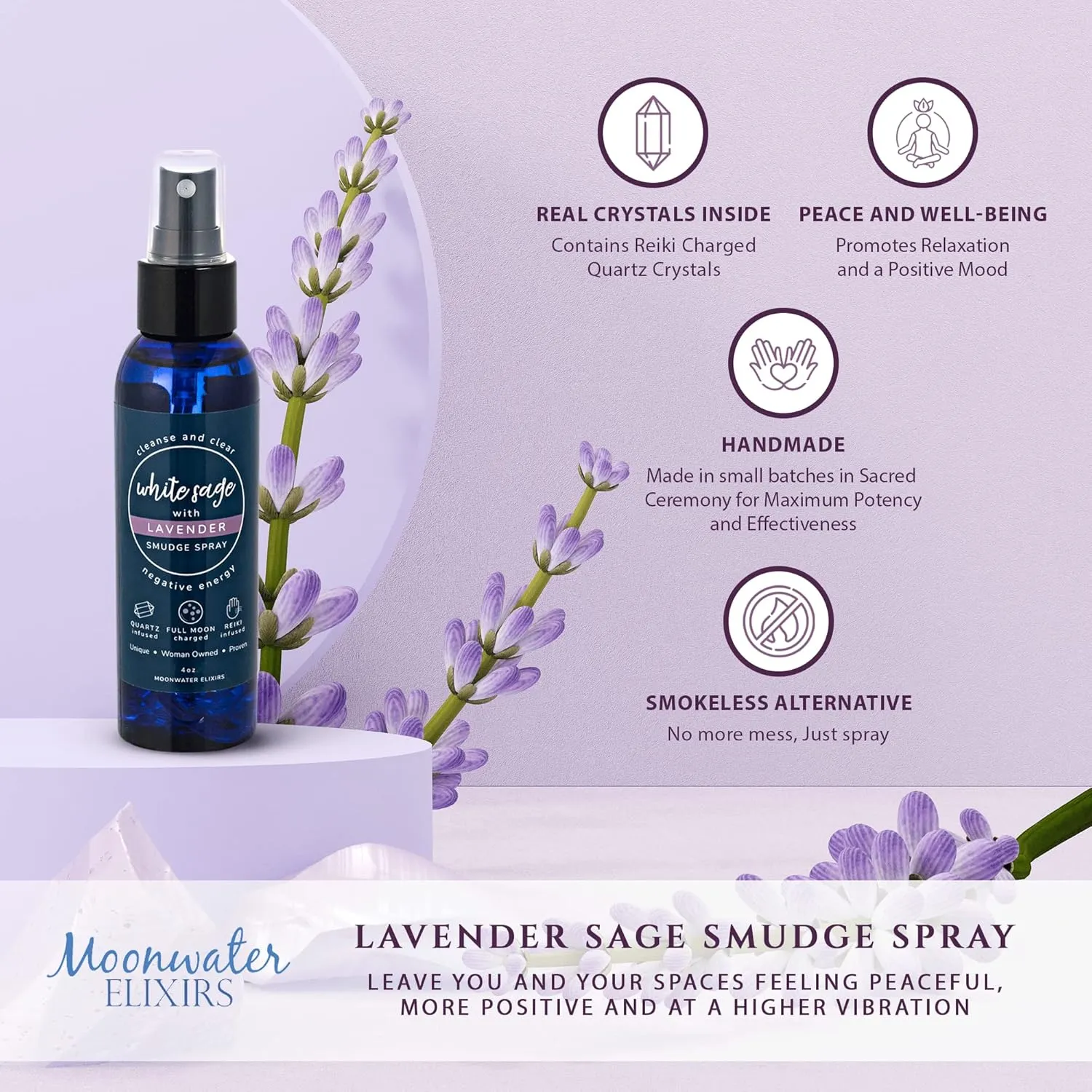 Lavender Sage Aromatherapy Spray for Spiritual Cleansing & Aura Protection, White Sage Lavender Spray - Cleansing Negative Energy & Protection, Clear Quartz Reiki Energized Aromatherapy Room Spray 4oz