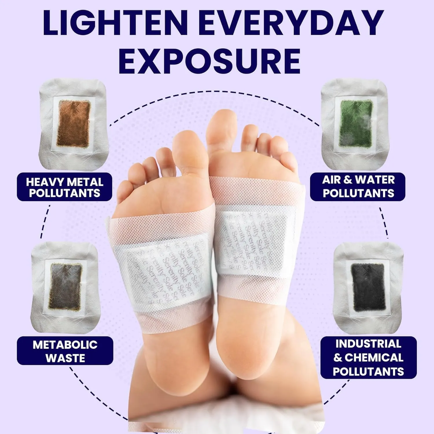 Lure Essentials Sole Serenity Good Night Foot Pads with Magnesium Glycinate, Valerian Root, Lavender (Calming) (3 Pack)