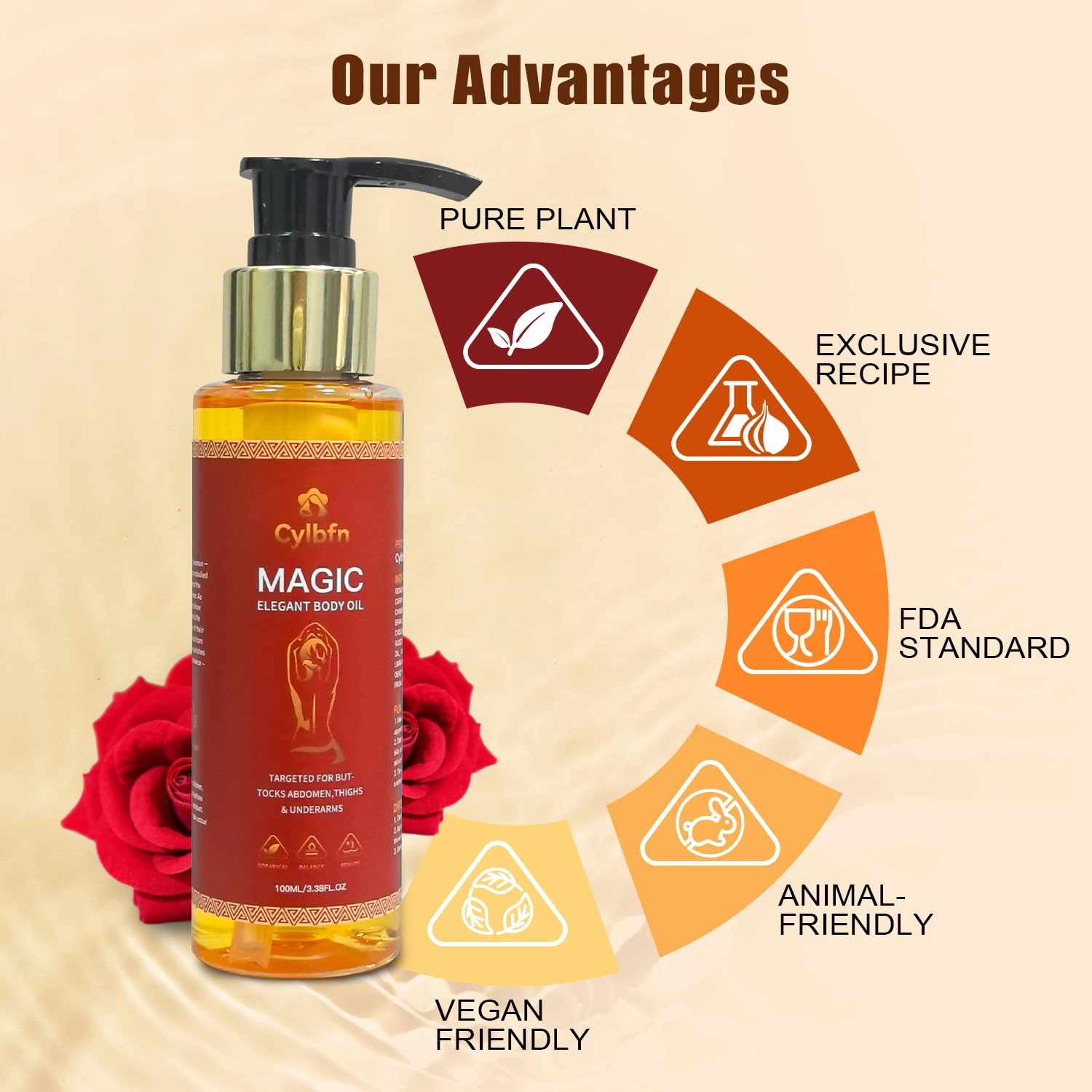 Magic Body Firming Oil – Hydrating Shower Oil & Skin So Soft Treatment with magic body oils – Firming Body Lotion Alternative for Arms, Chest, Thighs – Infused with Vitamin E, Rosehip & Almond Oils