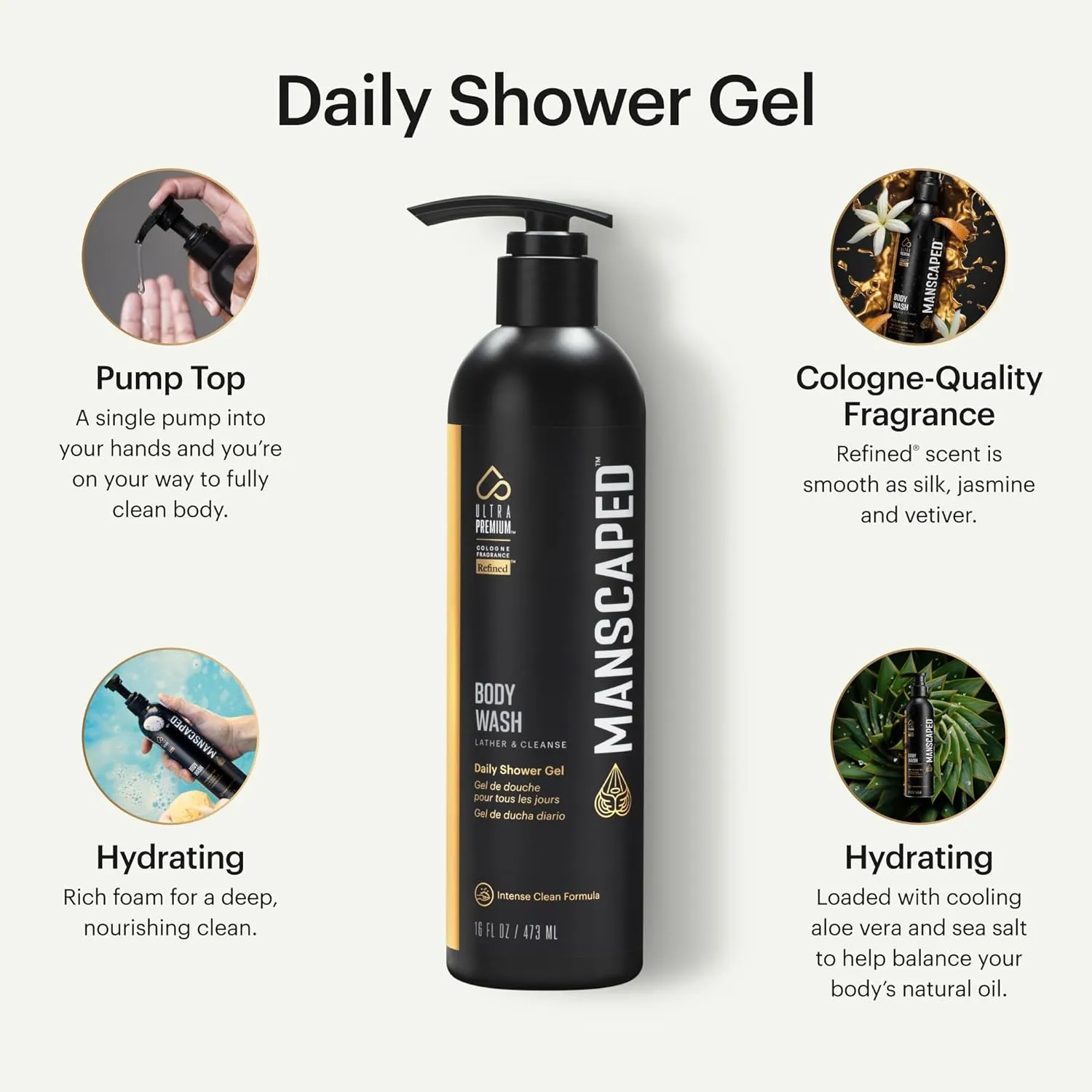 MANSCAPED® Men’s UltraPremium Refined® Body Wash, Luxurious Clean Formula Infused with Aloe Vera and Sea Salt, Refreshing and Nourishing Daily Shower Gel for Hydrating Skin, (16 oz), 2 Pack