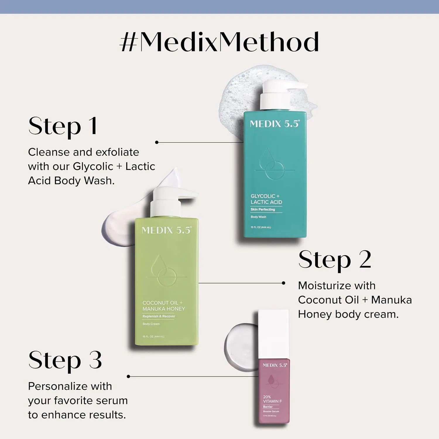 Medix 5.5 Argan Oil   Coconut Oil Skin Care Set Moisturizer Cream Body & Face Lotion | Firming Body Lotion Set Reduces Look Of Wrinkles, Cellulite, Dry Skin, & Uneven Skin Tone For Women, 2PC Bundle