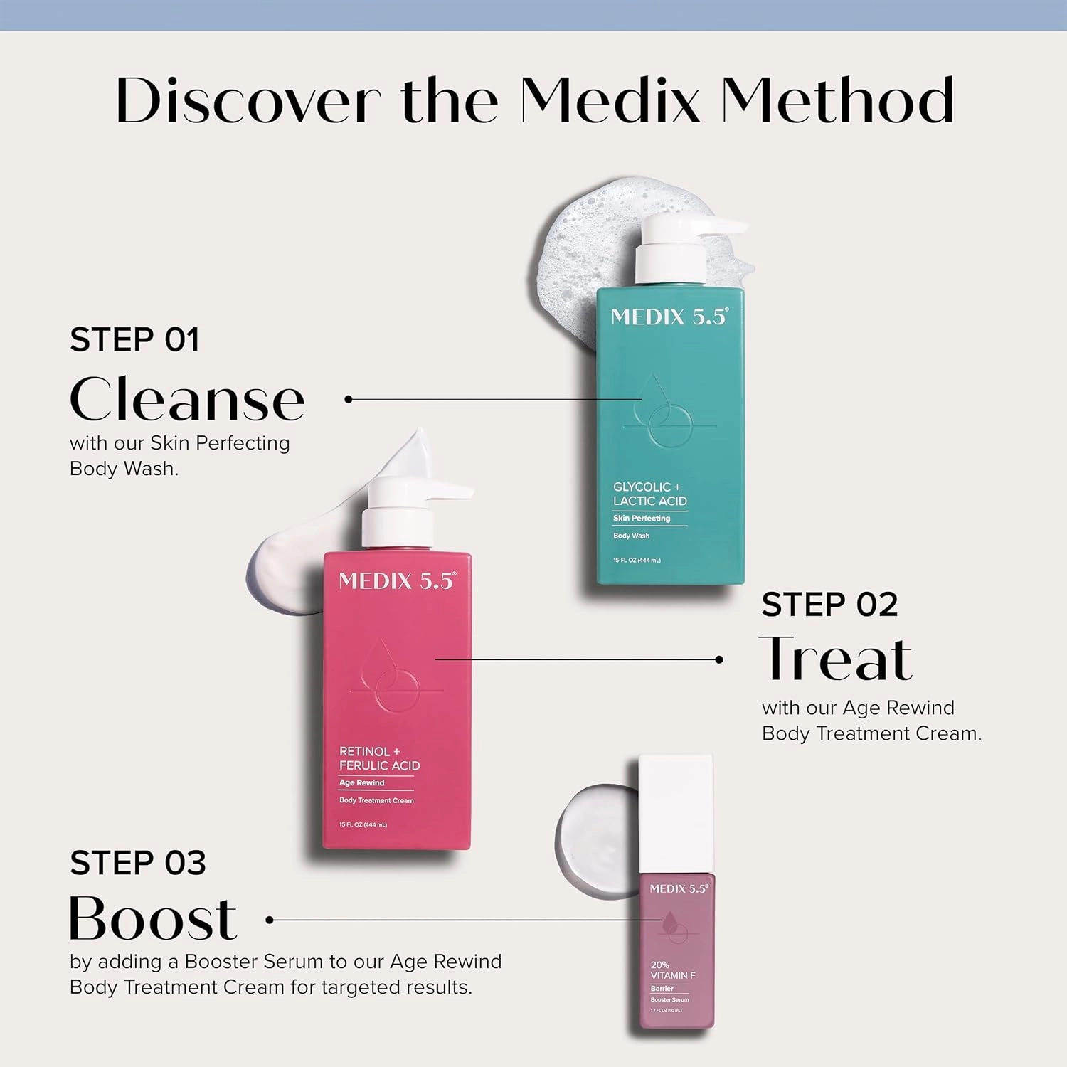 MEDIX 5.5 Retinol Cream   Collagen Cream Skin Care Set Moisturizer Body & Face Lotion | Firming Body Lotion Set Reduces Look Of Sagging Skin, Cellulite, Sun Damage & Crepey Skin For Women, 2PC Bundle