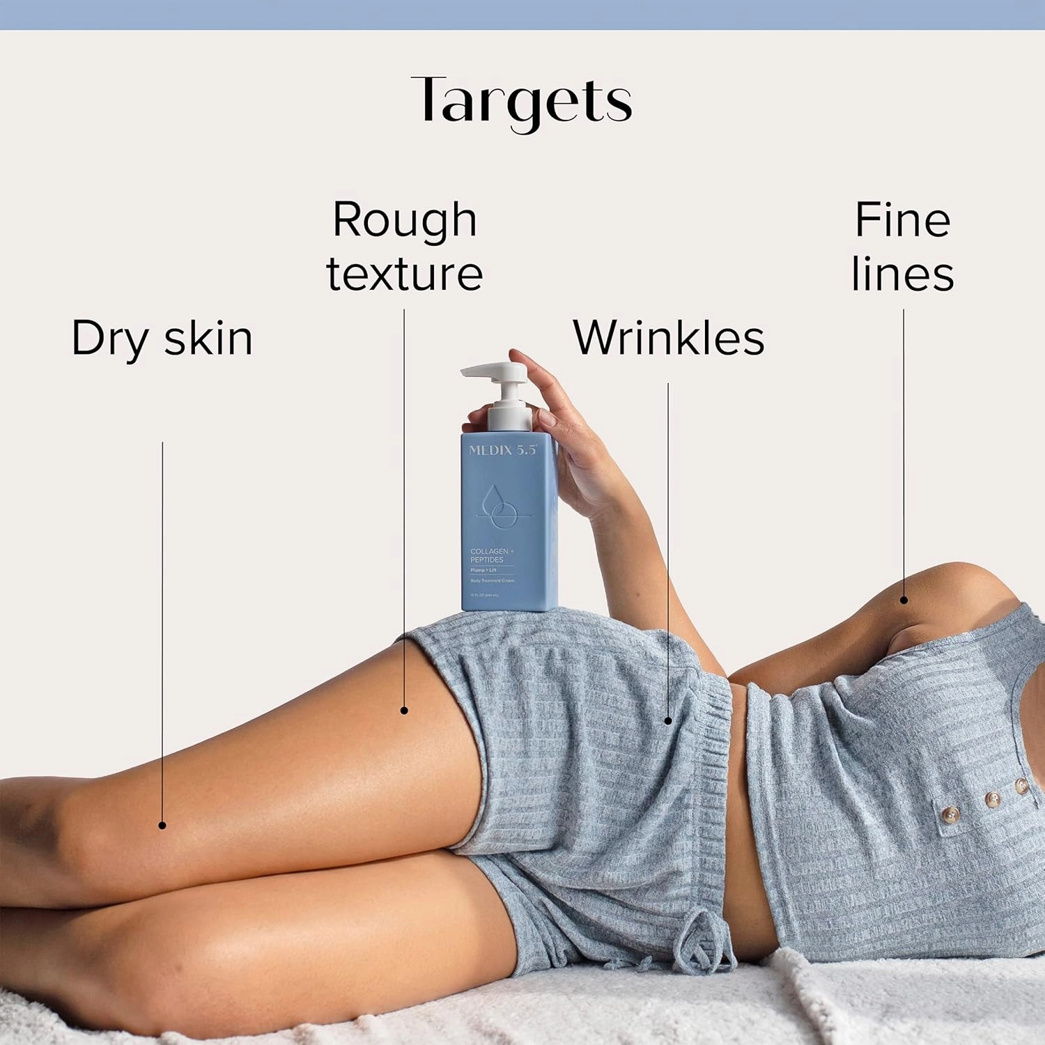 MEDIX 5.5 Retinol Cream   Collagen Cream Skin Care Set Moisturizer Body & Face Lotion | Firming Body Lotion Set Reduces Look Of Sagging Skin, Cellulite, Sun Damage & Crepey Skin For Women, 2PC Bundle