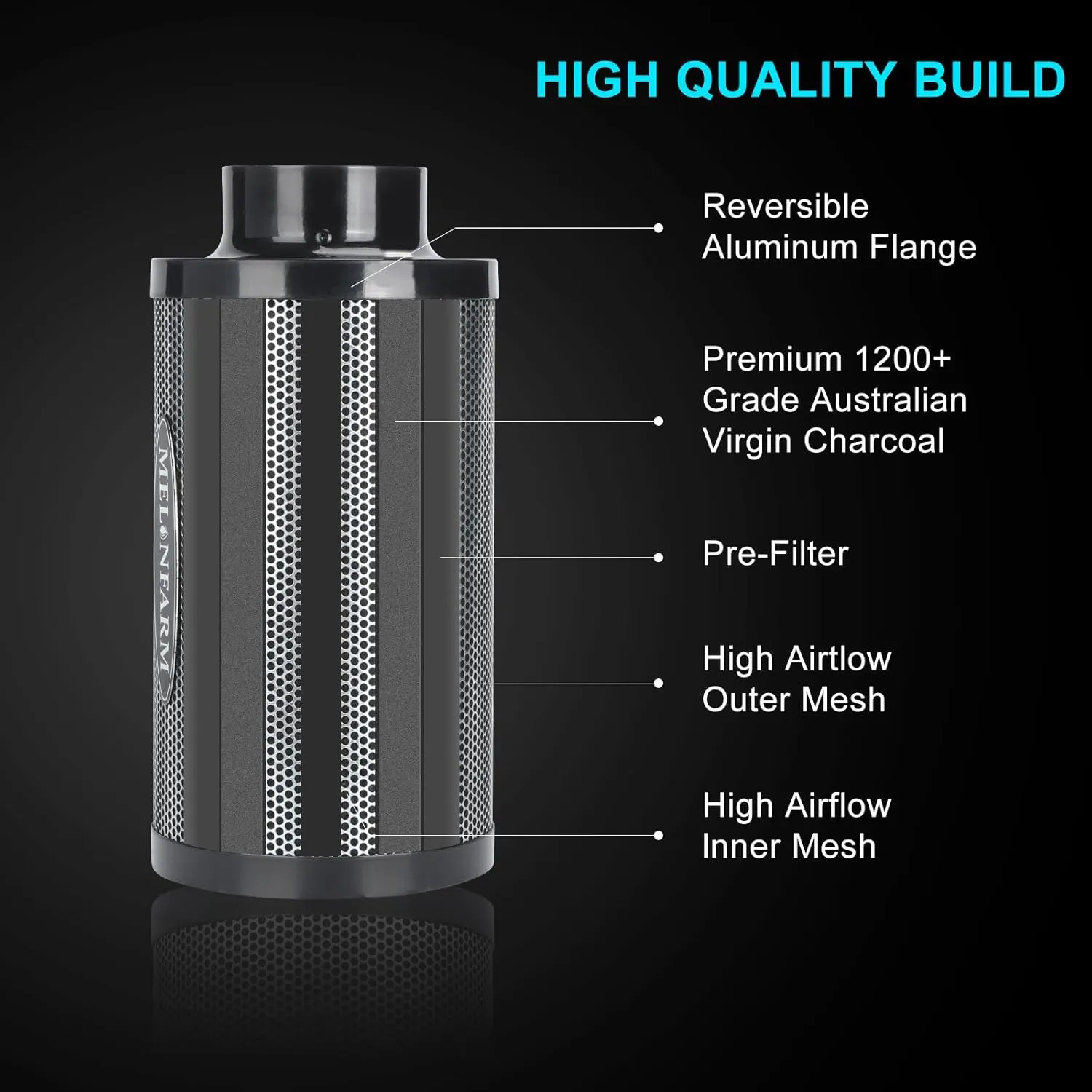 MELONFARM 4 Inch Air Carbon Filter Smelliness Control with Australia Virgin Charcoal, Odor Removal Carbon Filter for Grow Tent, Inline Fan, Hydroponics, Pre-Filter Included, Insulated Flange 4" x 12"