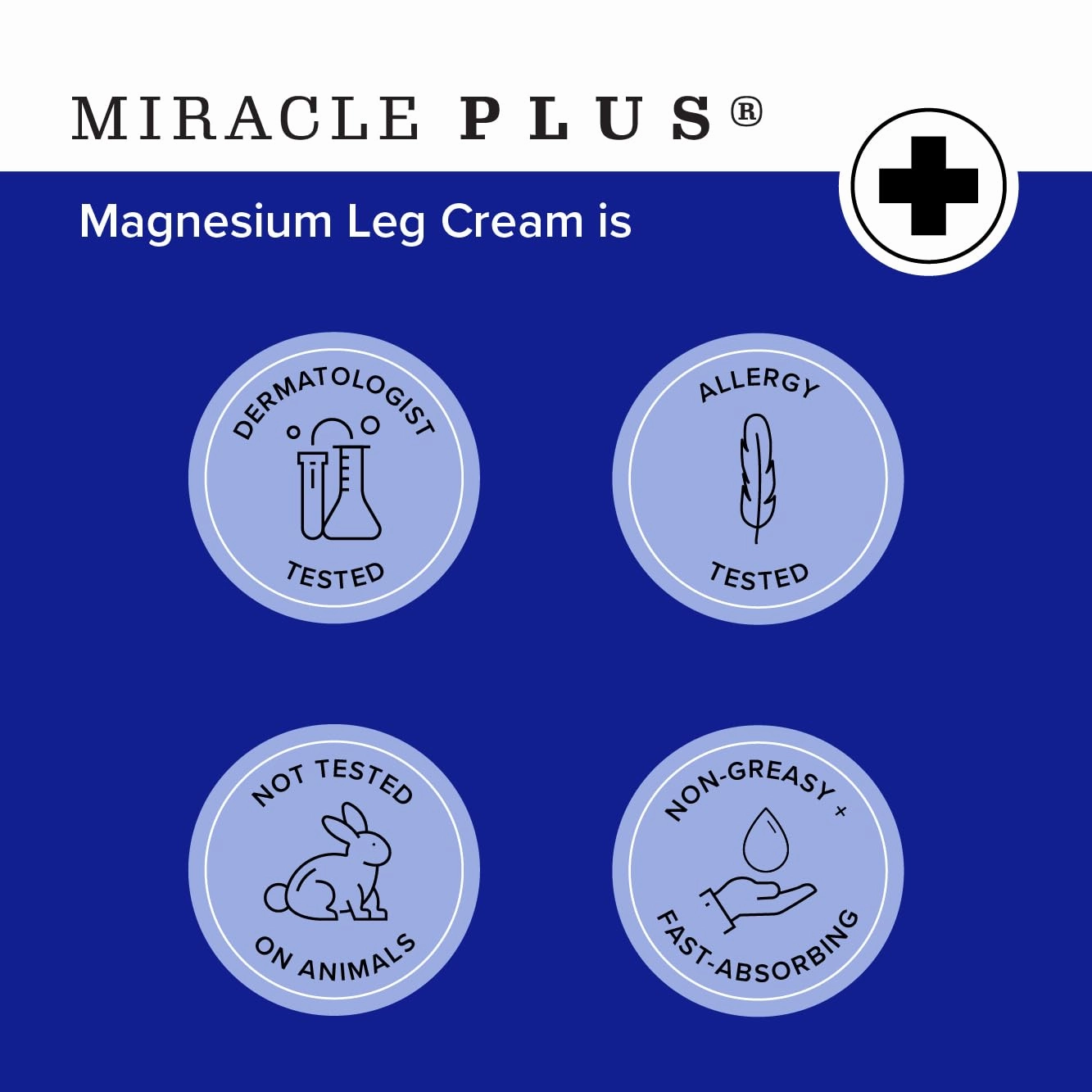 Miracle Plus Magnesium Leg Cream | Magnesium Lotion Calming Leg Cream For Leg Relief | Herbal Moisturizer Topical Body Butter Soothes   Calms Sensations, Itching, & Shaking, 8oz, 3 Piece