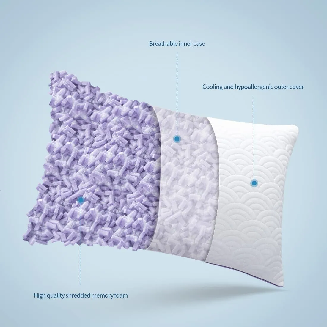 MOLCLCUY Memory Foam Pillows King Size Set of 2 Adjustable Cool Pillow for Side Back Stomach Sleepers Luxury Gel Pillow with Washable Cover