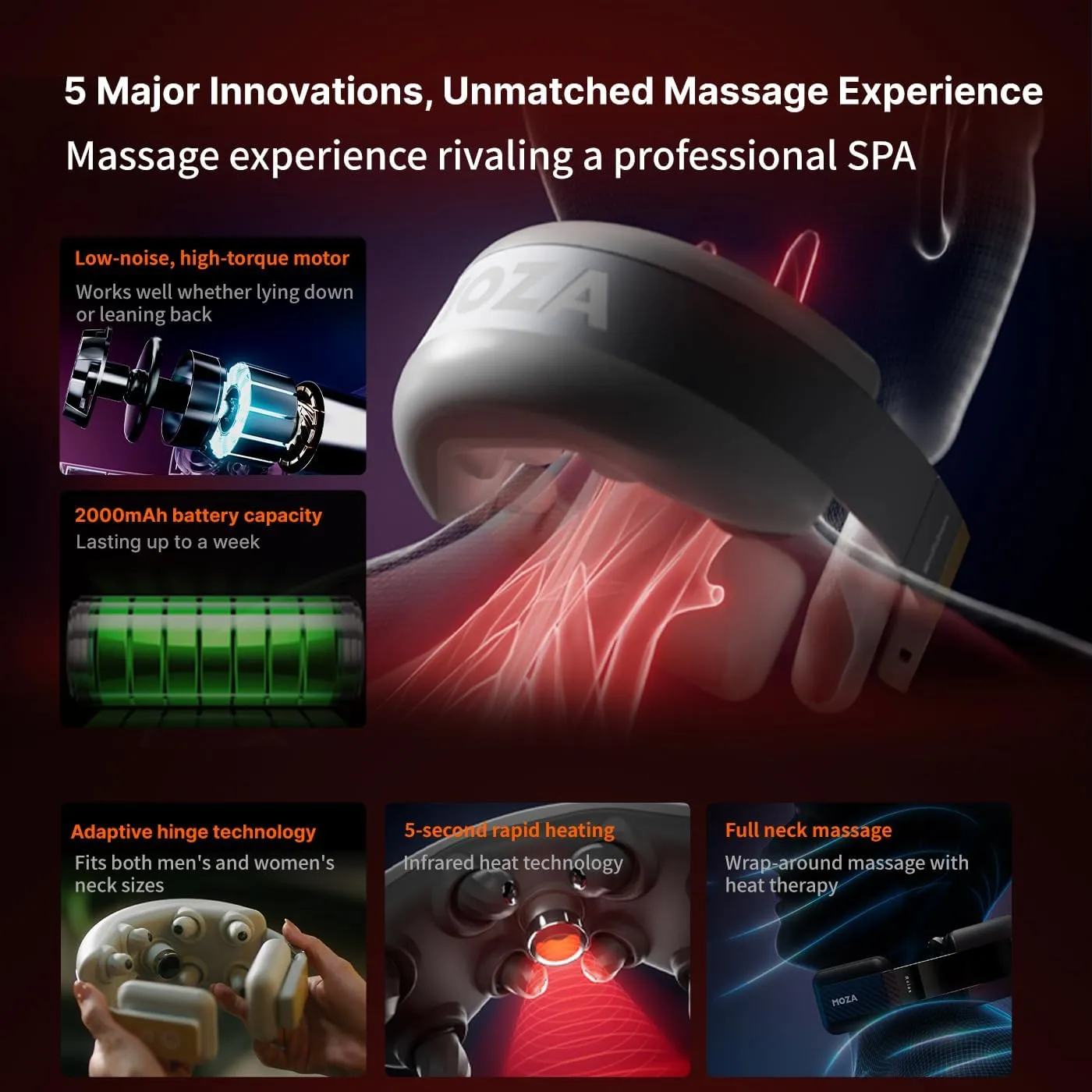 MOZA Neck Massager with Heat for Pain Relief Deep Tissue, Cordless Electric Deep Tissue Robohands Kneading Massage for Neck Pain Relief, Portable Heated Neck Massager, Gift for Men & Women, Gray
