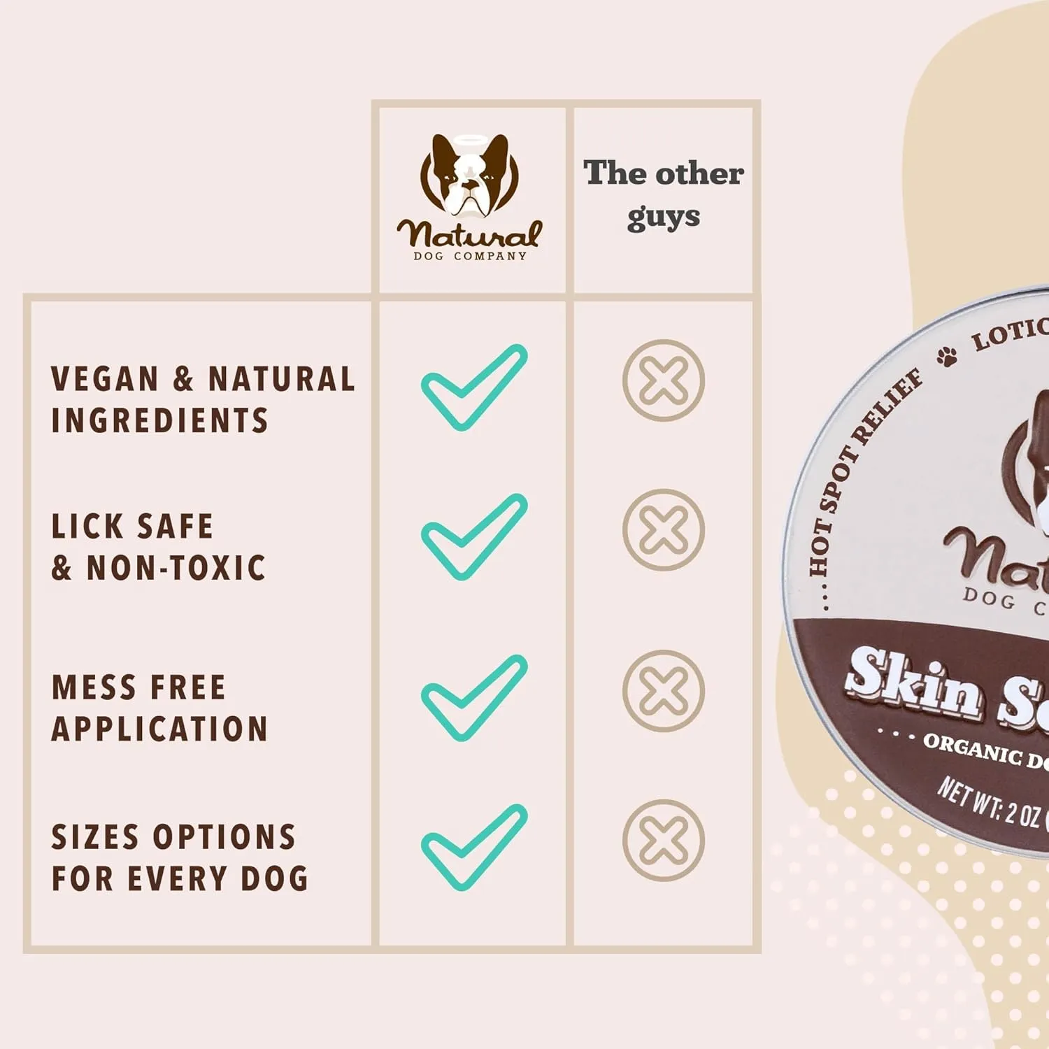 Natural Dog Company Skin Soother Balm for Skin Irritation, Allergy and Itch Relief for Dogs, Hot Spot Treatment, Dog Moisturizer for Dry Skin, Healing Ointment with Coconut Oil & Vitamin E (2 oz. Tin)