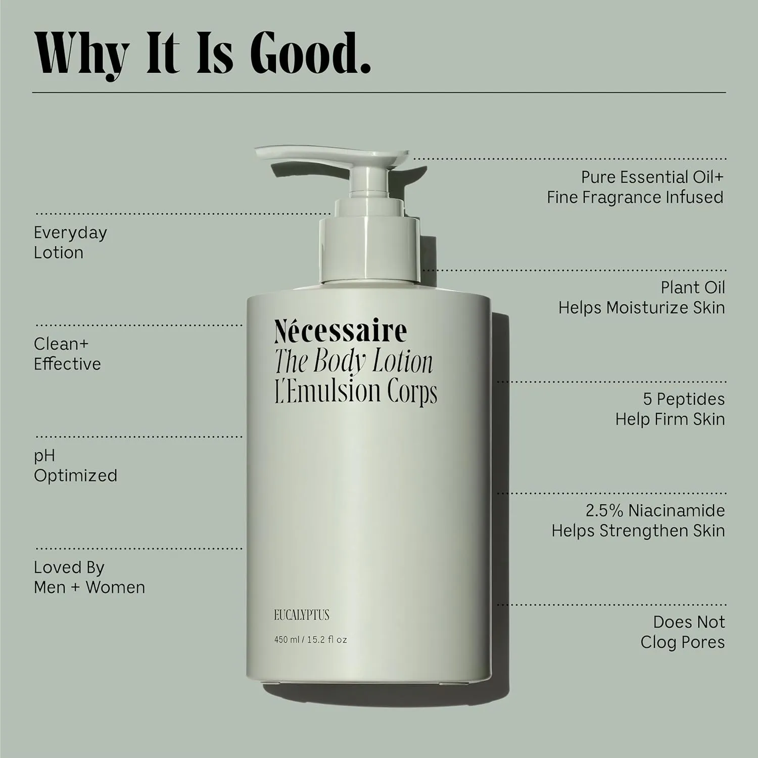 Nécessaire The Body Lotion with Pump. Eucalpytus. Multi-Peptide Firming Lotion to Moisturize, Firm, Strengthen. 2.5% Niacinamide, Vitamin C/E   Omega 6/9. 450ml / 15.2 fl oz