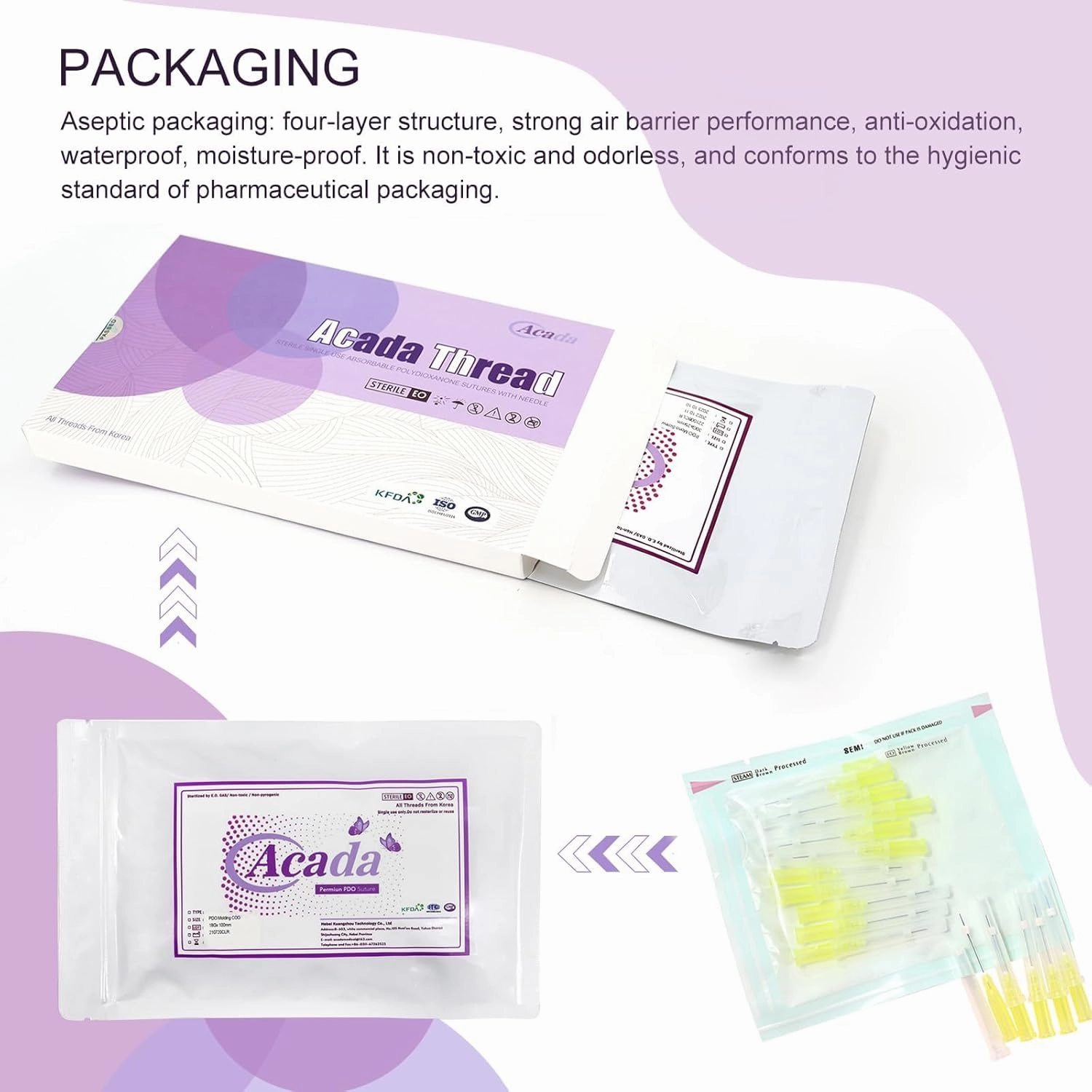 Pdo Threads for Face Lift Pdo Mono Thread Collagen Threads for Wrinkles hilos tensores para el rostro invisibles (pdo-30G25mm-20pcs)