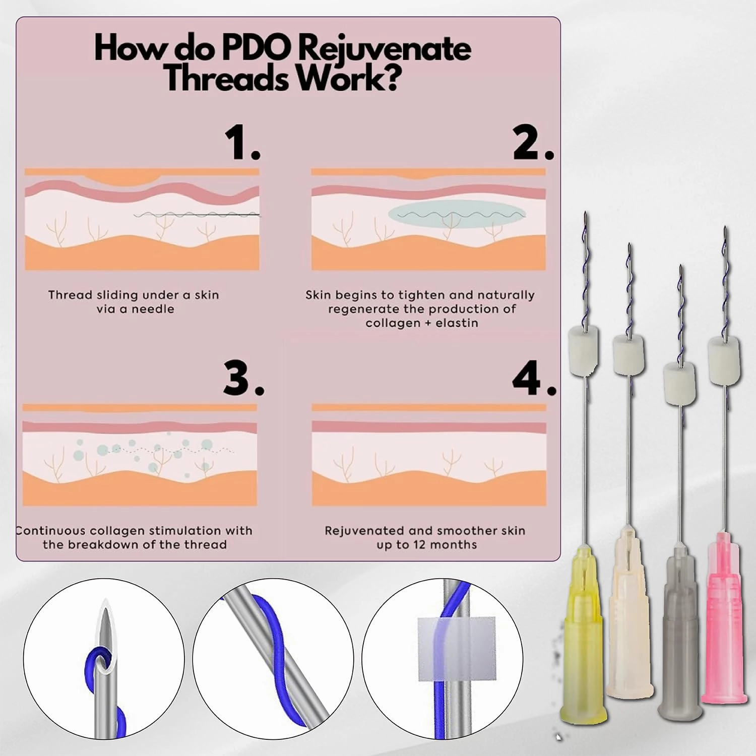 Pdo Threads, PDO Threads for Face Lift Mono Screw Type with Sharp Tip, Pdo Thread Facial Threads for Lifting (20Pcs-27G*60mm)