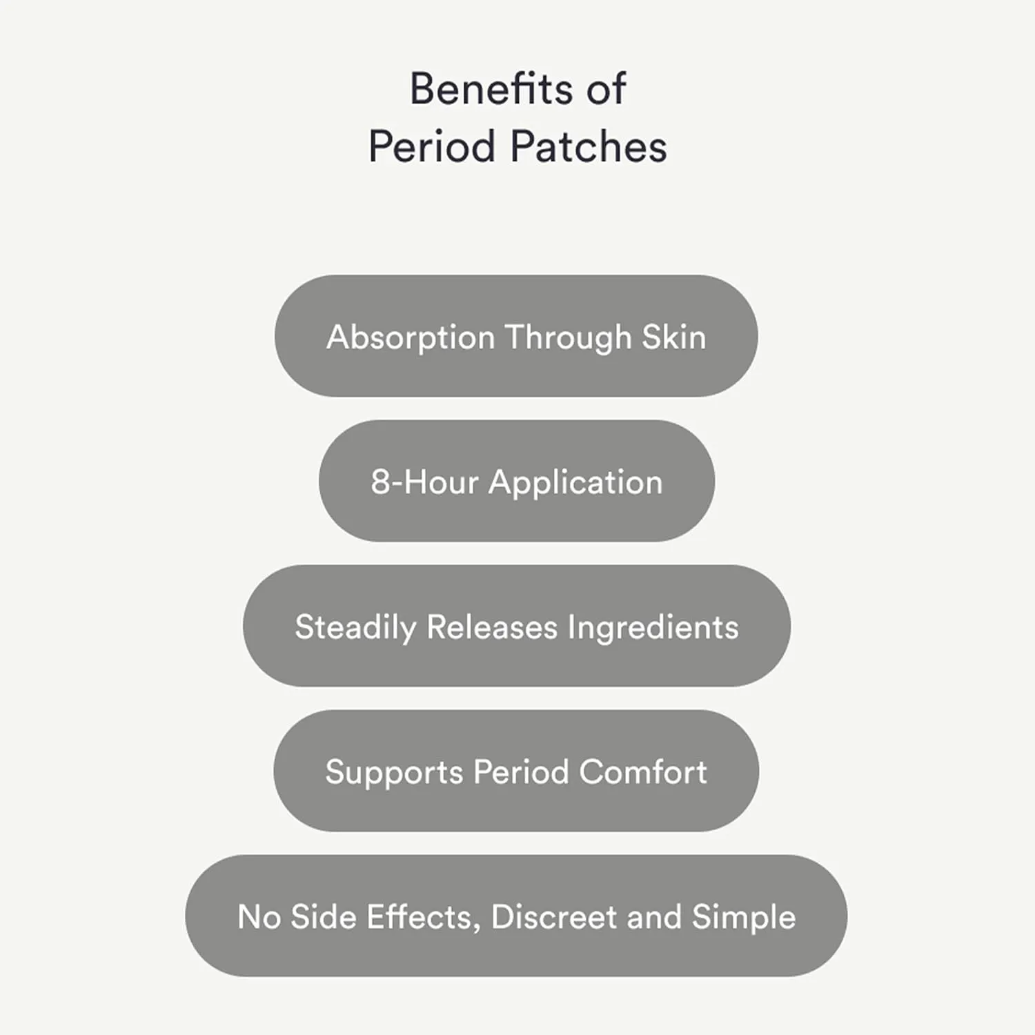Period Patches - Period Relief Iron Patches with Menthol, Camphor and Chamomile - Menstrual Relief with Lavender Essential Oil - 30 Count