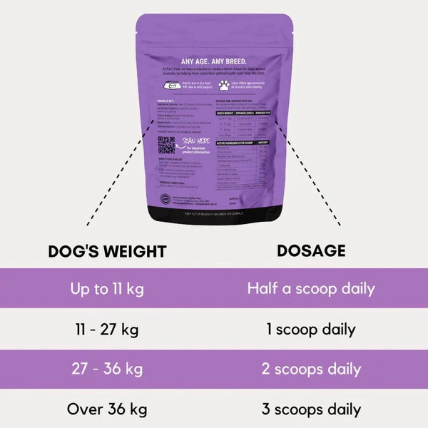 PetzPark – Stress   Anxiety – For Dogs