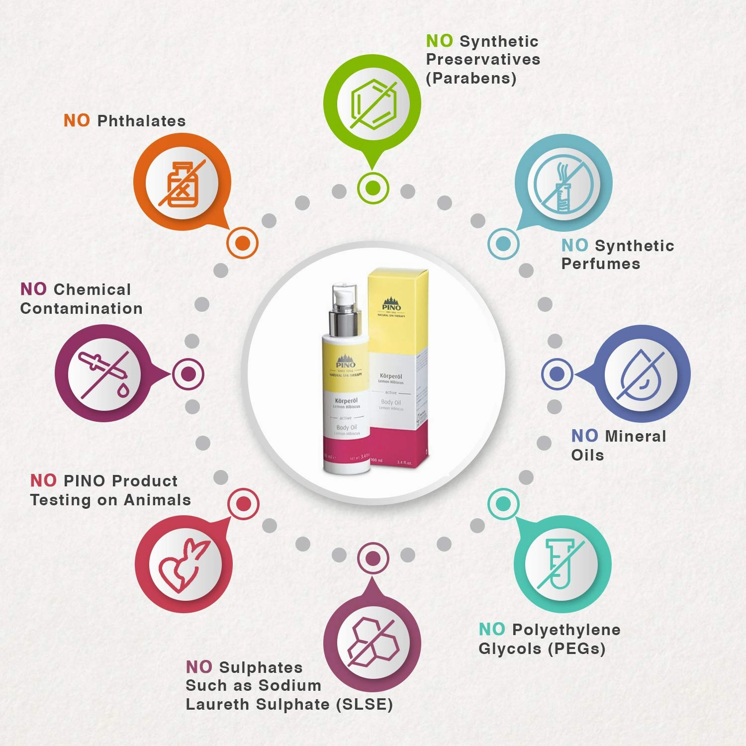 PINO Massage Oil, Lemon Hibiscus, 3.4 oz