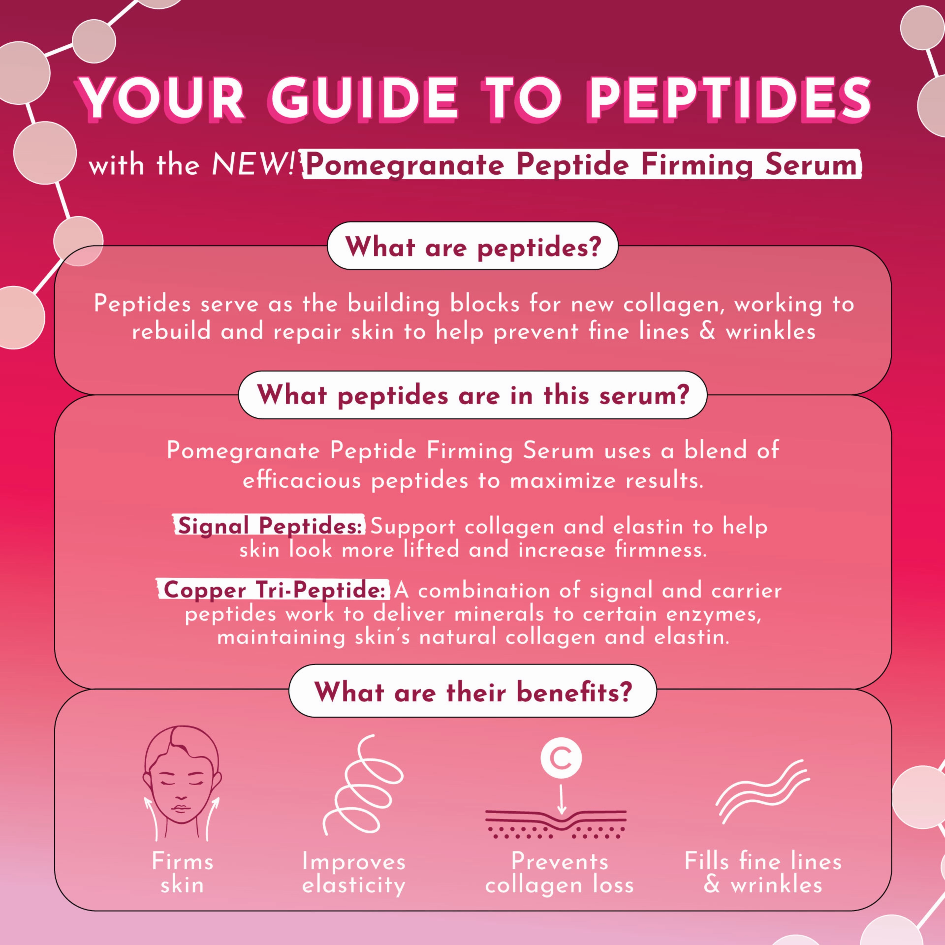 Pomegranate Peptide Firming Serum