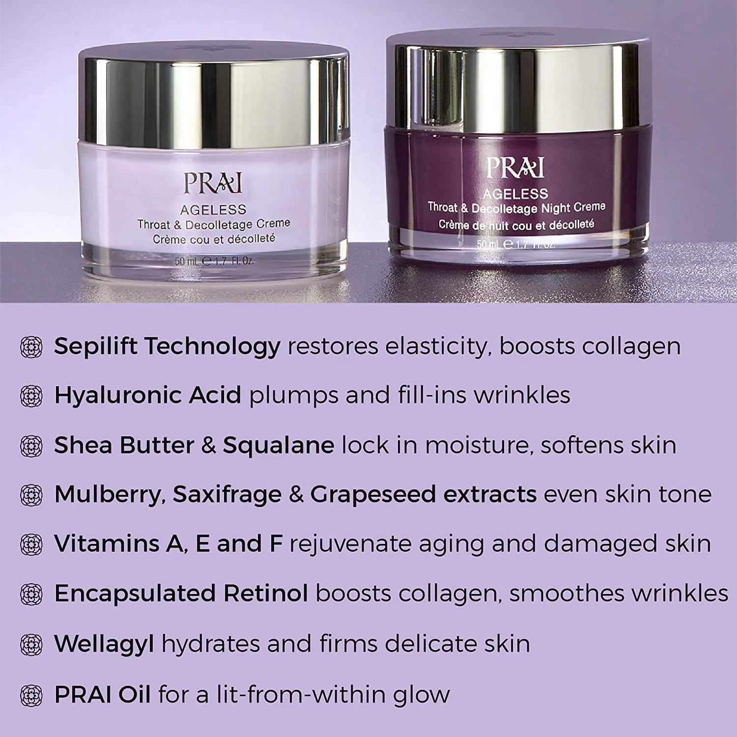 PRAI Beauty Ageless Day and Night Neck Creme Set | 1 Throat & Decolletage Day Creme and 1 Throat & Decolletage Night Creme | Skin Tightening Cream Set for Instantly Ageless Neck | 1.7 Oz Each