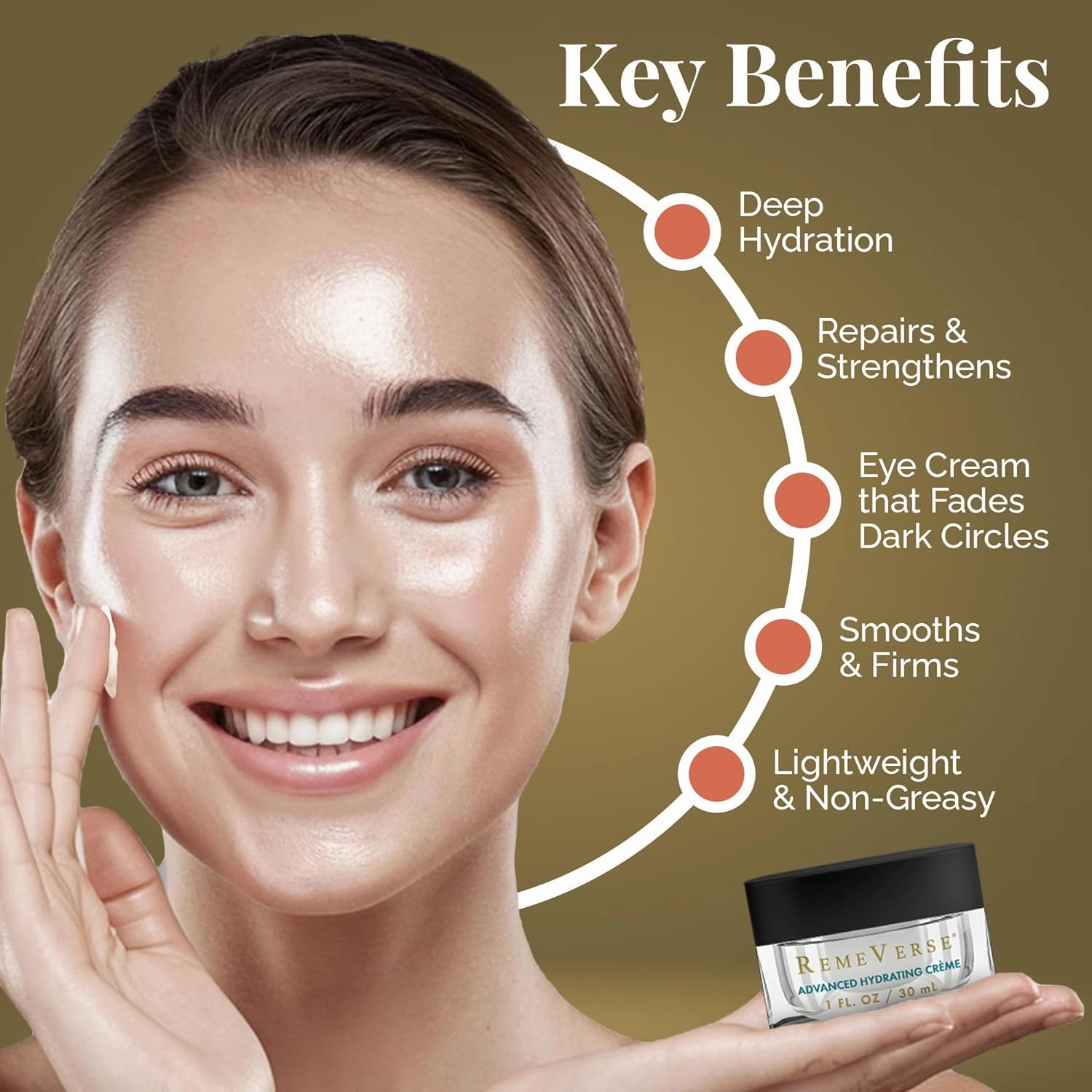 RemeVerse Advanced Hydrating Crème - Face Moisturizer with Hyaluronic Acid, Peptides & Vitamins - Ultra Hydration for All Skin Types - Long-Lasting Moisture & Nourishing Facial Cream for Women & Men
