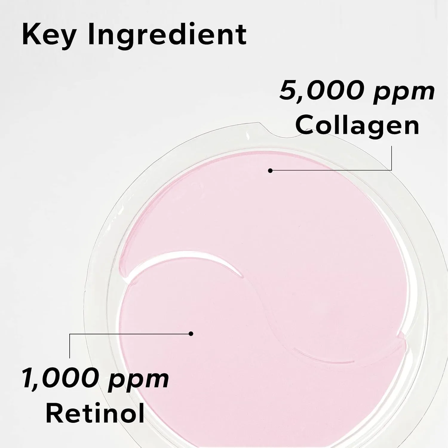 Retinol & Collagen Under Eye Patches - Under Eye Patch for Puffy Eyes & Bags, Dark Circles and Puffiness, Cooling Patches for Skincare, Under Eye Patchess for Beauty & Personal Care